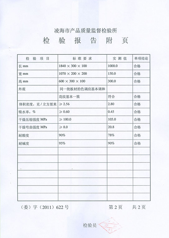 荣誉资质